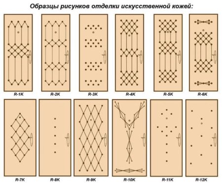 Обивка двери дермантином рисунок