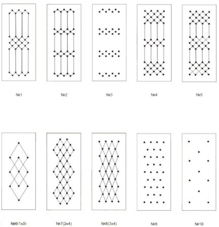 Схема обивки входной двери дермантином