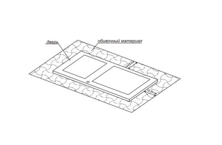 Обивка входной двери дермантином
