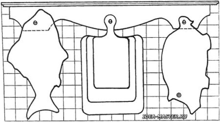 Эскиз разделочной доски