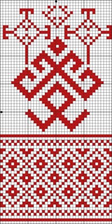 Рожаница оберег схема