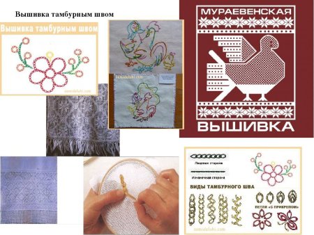 Вышивка тамбурным швом схемы