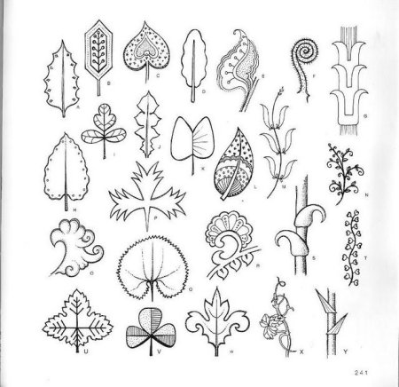 Стилизация природных форм в орнаменте