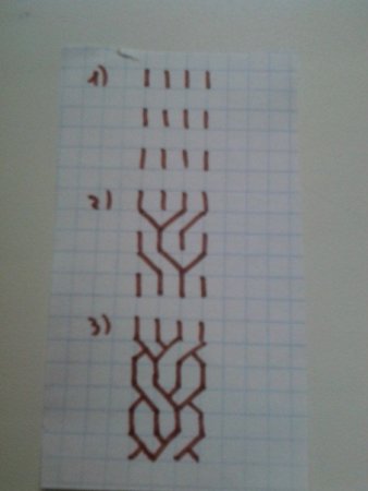 Косичка на полях тетради