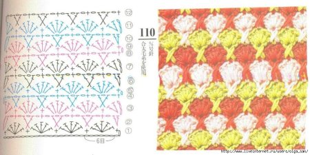 Двухцветный узор крючком для пледа