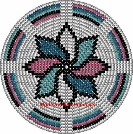 Схемы Мочилы колумбийской