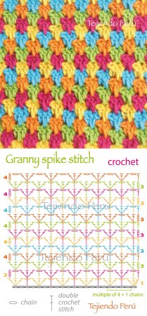 Многоцветные узоры крючком