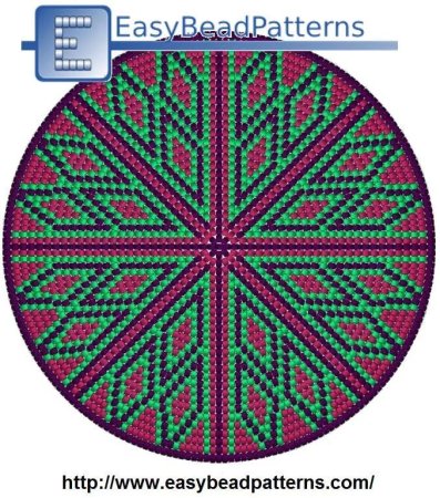 Схемы Мочилы колумбийской