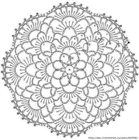 Мини салфетки крючком