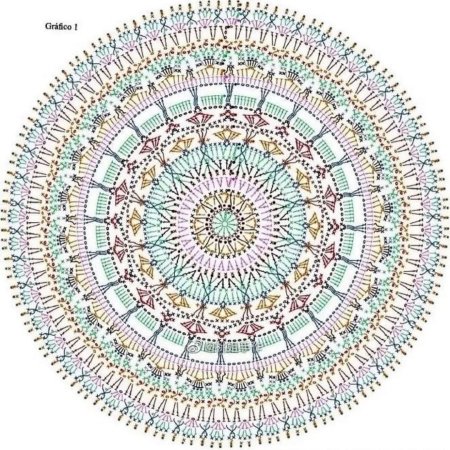 Вязаные салфетки мандалы схемы