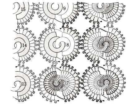 Необычные схемы вязания крючком