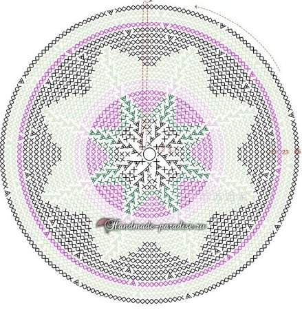 Схемы вязания крючком колумбийской Мочилы
