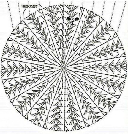 Схема вязания донышка шапки крючком