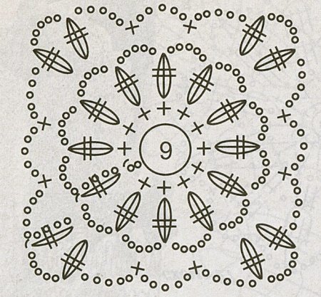 Вязание крючком схемы квадратных ажурных мотивов