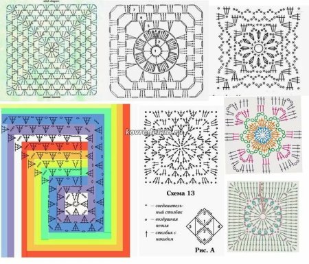 Схема вязания прямоугольного коврика крючком