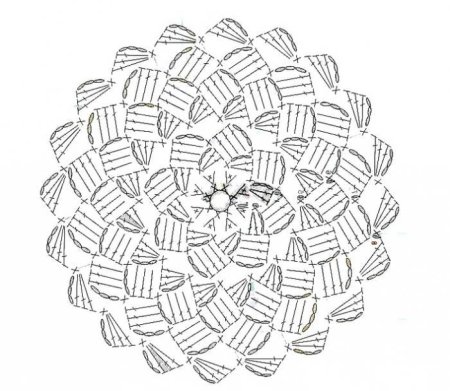 Узор для шапочки крючком