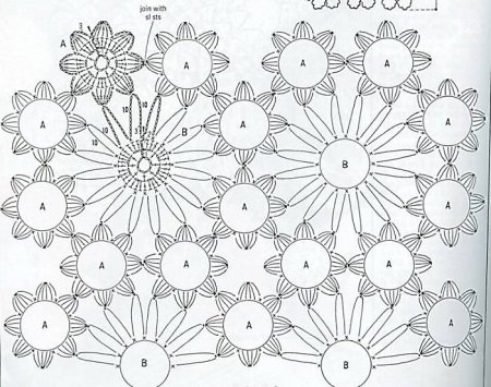 Вязание крючком салфетки из мотивов