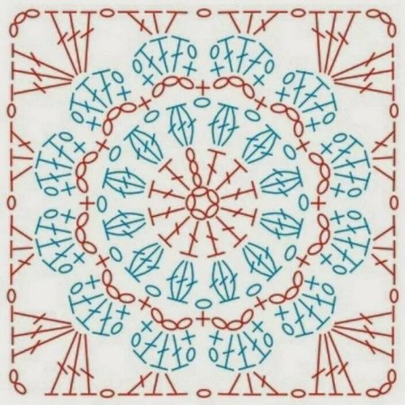 Бабушкин квадрат Pizzazz схема