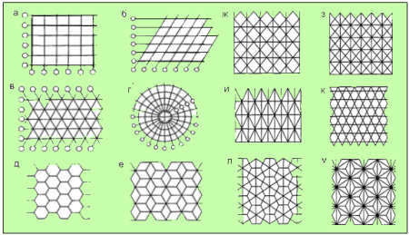 Модульная сетка квадратная