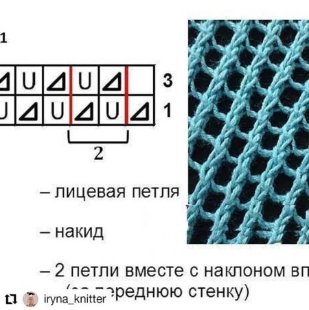 Вязание сетка спицами схемы и описание для начинающих