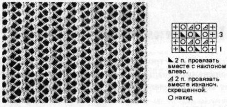 Ажурная вязка сетка спицами схемы