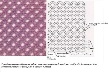 Узор крупная сетка спицами схемы и описание