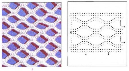 Узор крючком с большими дырками