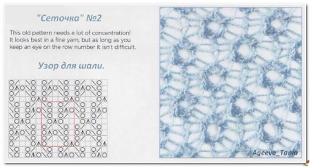 Ажурный сетчатый узор спицами схема