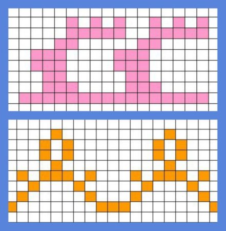 Рисование по клеточкам узоры