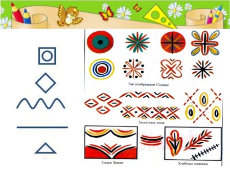 Основные элементы орнамента