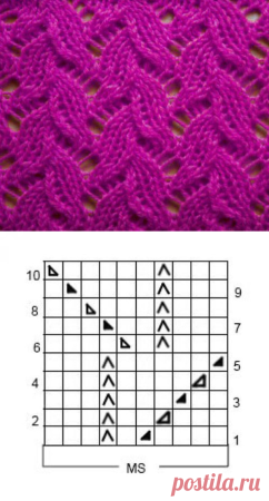 Схемы ажурных узоров спицами схемы