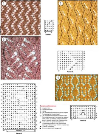 Ажурные узоры для вязания спицами с описанием и схемами