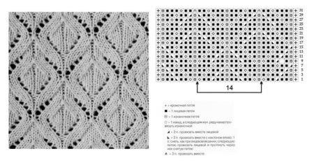 Ажурные листочки спицами схемы