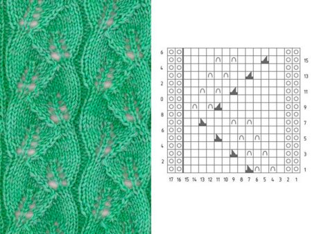 Вязаный узор листики спицами схема и описание