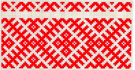 Русский орнамент славянские обереговые узоры