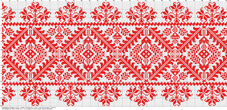 Рушники кубанских Казаков орнамент