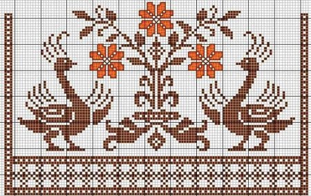 Птицы в русской народной вышивке