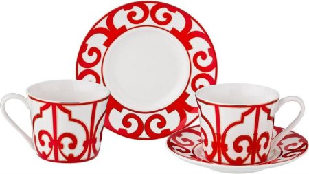 Узоры на посуде