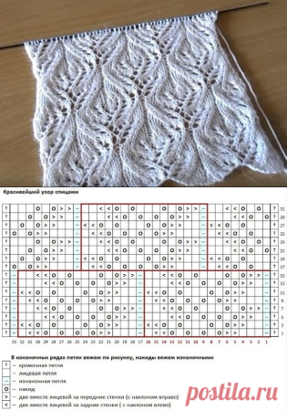 Вязание схемы спицами красивые ажурные узоры