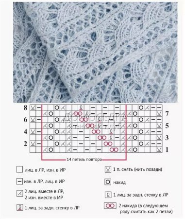 Шарф из мохера спицами схема ажурный схемы вязания