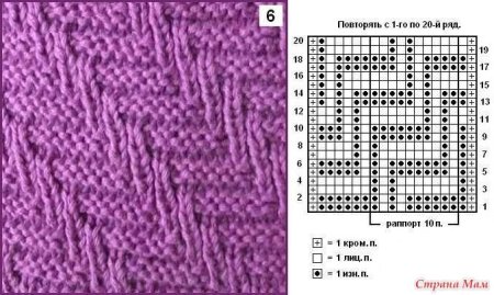Узор рыбий хвост спицами по кругу схема