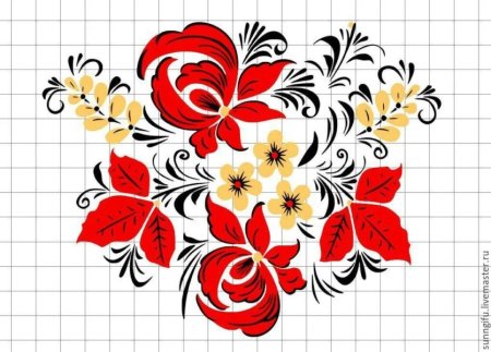 Элементы хохломской росписи вектор