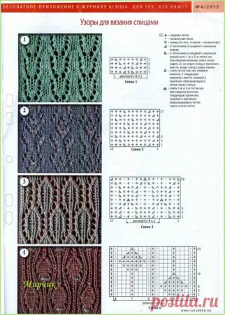 Узоры для вязания на спицах со схемами и описанием для кофточек