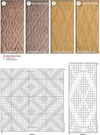 Схемы выпуклых узоров для вязания спицами с описанием