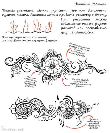 Мехенди символы и их значение