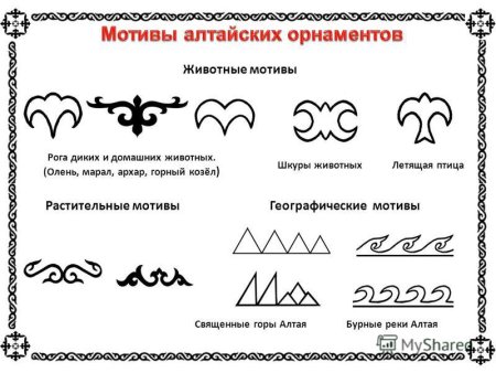 Национальные узоры алтайцев