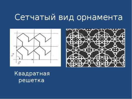 Сетчатый вид орнамента квадратная решетка