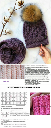 Шапка вязаная женская спицами для начинающих простые схемы