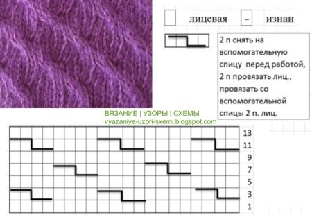 Вязание узоры из кос спицами схемы бесплатно