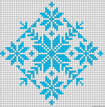 Бискорню Скандинавия